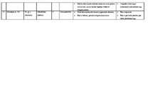 Referāts 'Kūrmājas prospekts Liepājā', 10.