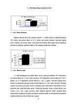 Referāts 'Adaptācijas periods pirmsskolas iestādē', 25.