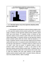 Referāts 'Adaptācijas periods pirmsskolas iestādē', 26.