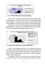 Referāts 'Adaptācijas periods pirmsskolas iestādē', 28.