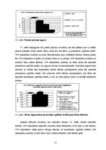 Referāts 'Adaptācijas periods pirmsskolas iestādē', 30.