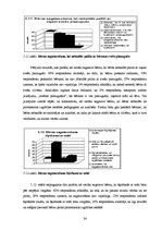 Referāts 'Adaptācijas periods pirmsskolas iestādē', 32.