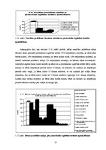 Referāts 'Adaptācijas periods pirmsskolas iestādē', 35.