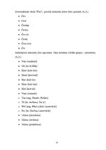 Referāts 'Jauniešu valoda mūsdienās', 10.