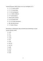 Referāts 'Jauniešu valoda mūsdienās', 11.