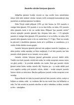 Referāts 'Jauniešu valoda mūsdienās', 14.