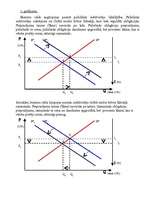 Konspekts 'Obligāciju procentu likmes', 6.