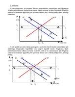 Konspekts 'Obligāciju procentu likmes', 7.