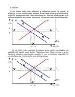 Konspekts 'Obligāciju procentu likmes', 8.