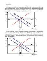 Konspekts 'Obligāciju procentu likmes', 10.