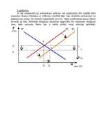 Konspekts 'Obligāciju procentu likmes', 13.