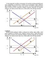 Konspekts 'Obligāciju procentu likmes', 14.