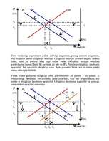 Konspekts 'Obligāciju procentu likmes', 16.
