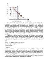 Konspekts 'Obligāciju procentu likmes', 20.
