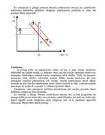 Konspekts 'Obligāciju procentu likmes', 21.