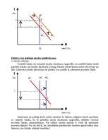 Konspekts 'Obligāciju procentu likmes', 22.