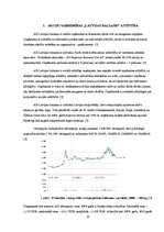 Referāts 'Akciju sabiedrības raksturojums', 10.