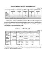 Referāts 'Mārketinga pētījums ', 5.