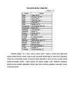 Referāts 'Mārketinga pētījums ', 12.