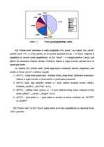 Referāts 'Mārketinga pētījums ', 15.