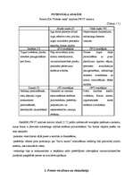 Referāts 'Mārketinga pētījums ', 16.