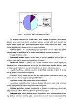 Referāts 'Mārketinga pētījums ', 22.