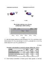 Referāts 'Mārketinga pētījums ', 30.