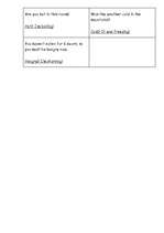 Konspekts 'Adjectives', 5.