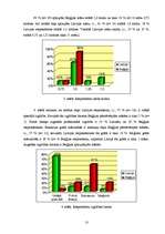 Referāts 'Latvijas un Beļģijas māsu izdegšanas sindroma izpausmju un to ietekmējošo faktor', 13.