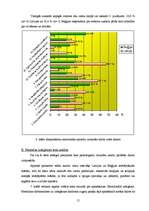 Referāts 'Latvijas un Beļģijas māsu izdegšanas sindroma izpausmju un to ietekmējošo faktor', 15.