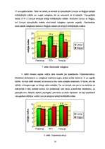 Referāts 'Latvijas un Beļģijas māsu izdegšanas sindroma izpausmju un to ietekmējošo faktor', 16.