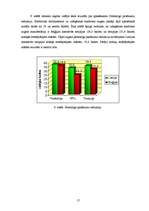 Referāts 'Latvijas un Beļģijas māsu izdegšanas sindroma izpausmju un to ietekmējošo faktor', 17.