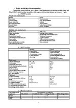 Referāts 'Finanšu riska novērtēšana SIA "ANNA"', 4.