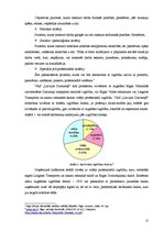 Referāts 'Personāla vadība uzņēmumā VAS "Latvijas Dzelzceļš"', 11.