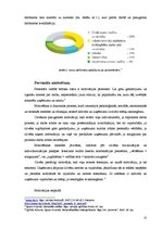 Referāts 'Personāla vadība uzņēmumā VAS "Latvijas Dzelzceļš"', 13.