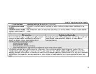 Prakses atskaite 'Agrīnas bērnības prakse', 15.