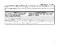 Prakses atskaite 'Agrīnas bērnības prakse', 16.