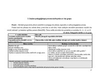 Prakses atskaite 'Agrīnas bērnības prakse', 17.