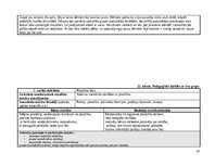 Prakses atskaite 'Agrīnas bērnības prakse', 18.