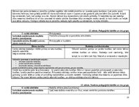 Prakses atskaite 'Agrīnas bērnības prakse', 19.