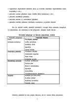 Referāts 'Uzņēmuma personāla vadīšana', 2.