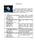 Referāts 'Superdatori', 10.