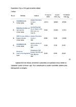 Referāts 'Superdatori', 11.