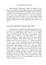 Paraugs '5-hlor-piridīn-2-sulfonskābes (4-butil-fenil)-amīda iegūšana', 15.