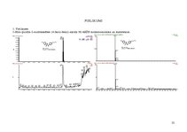 Paraugs '5-hlor-piridīn-2-sulfonskābes (4-butil-fenil)-amīda iegūšana', 20.