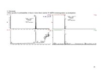 Paraugs '5-hlor-piridīn-2-sulfonskābes (4-butil-fenil)-amīda iegūšana', 21.