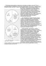 Referāts 'Кислотные дожди', 5.