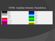 Prezentācija 'HTML programmēšanas valoda', 49.