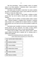 Diplomdarbs 'AS "Diāna" veikalu "Mājai un Dārzam" mārketinga darbības pilnveidošana', 20.