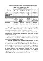 Diplomdarbs 'AS "Diāna" veikalu "Mājai un Dārzam" mārketinga darbības pilnveidošana', 51.